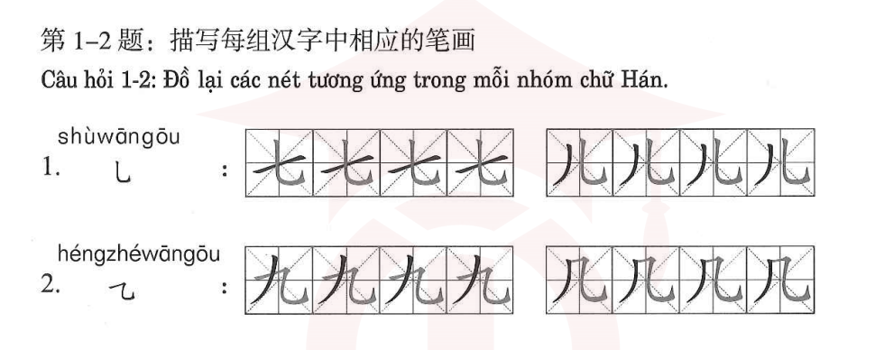 About image