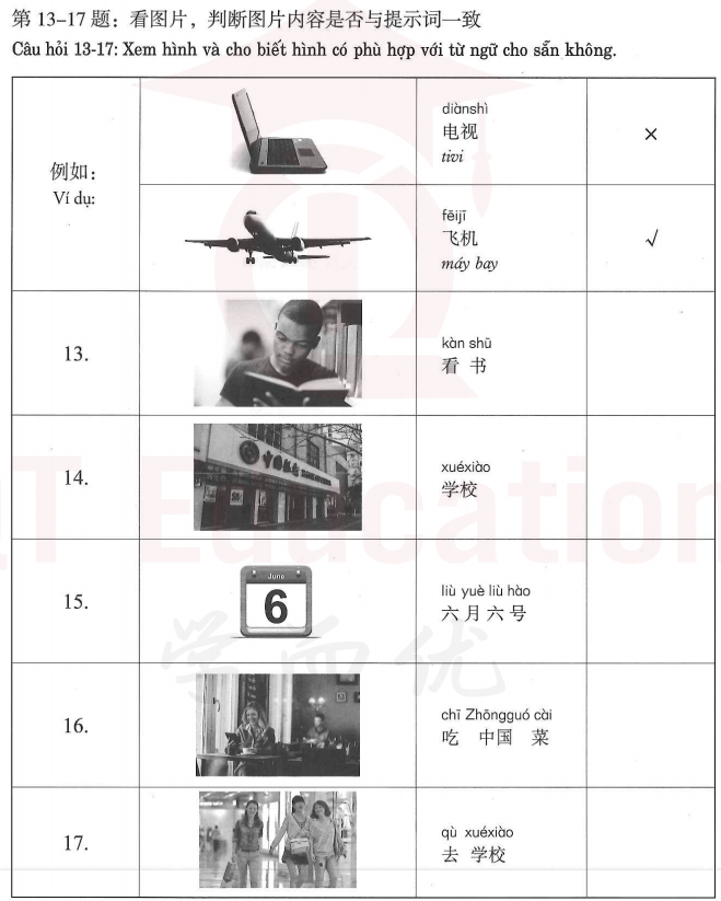 About image