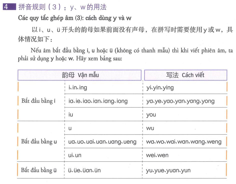About image
