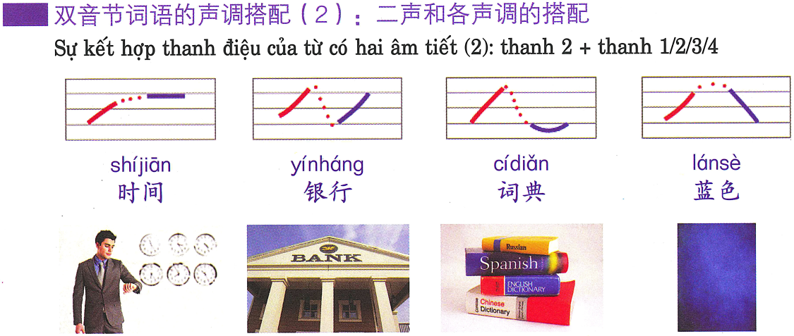 About image