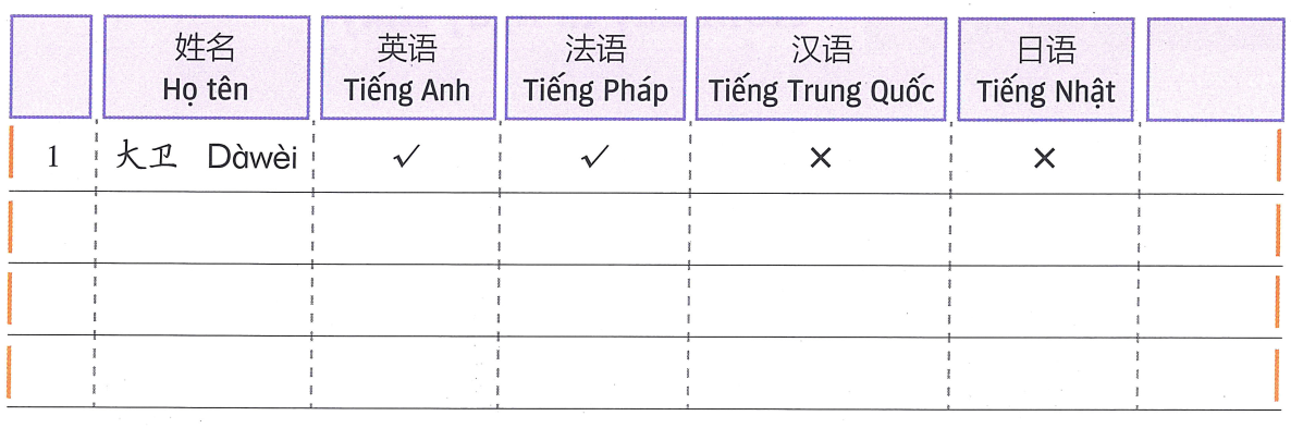 Services image